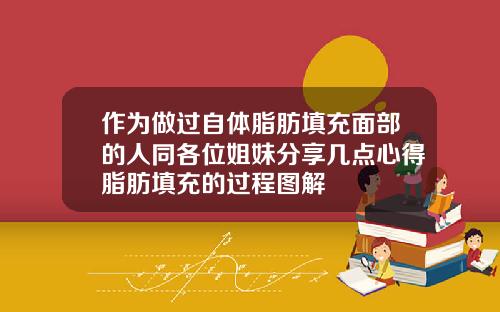 作为做过自体脂肪填充面部的人同各位姐妹分享几点心得脂肪填充的过程图解
