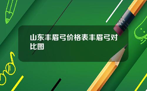 山东丰眉弓价格表丰眉弓对比图