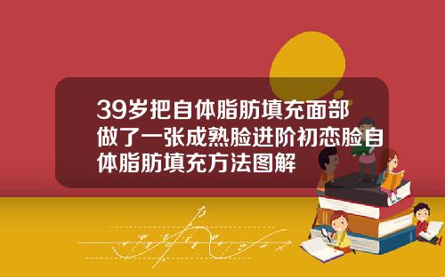 39岁把自体脂肪填充面部做了一张成熟脸进阶初恋脸自体脂肪填充方法图解